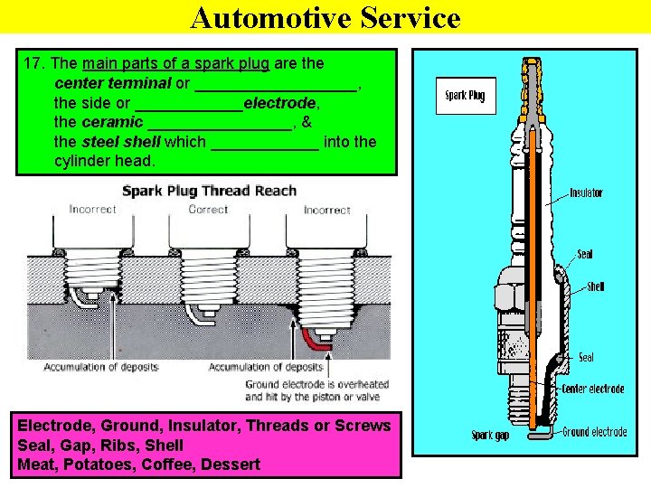 Automotive Service 17. The main parts of a spark plug are the center terminal