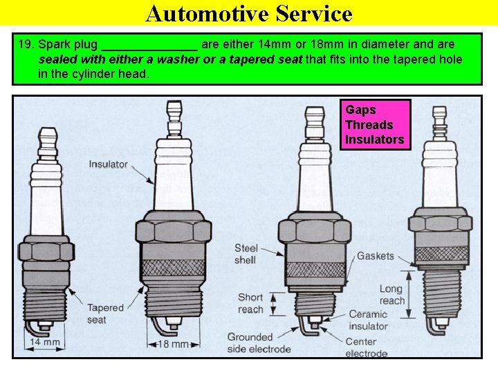 Automotive Service 19. Spark plug _______ are either 14 mm or 18 mm in