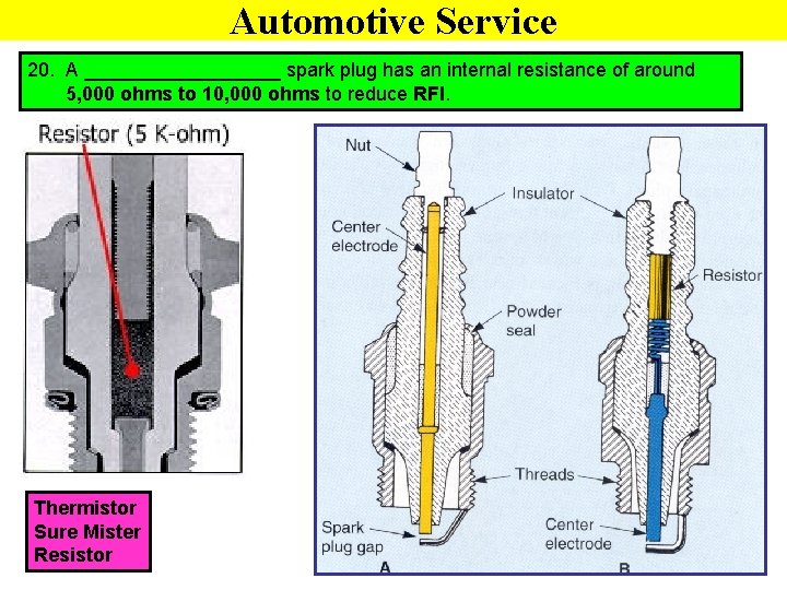 Automotive Service 20. A _________ spark plug has an internal resistance of around 5,