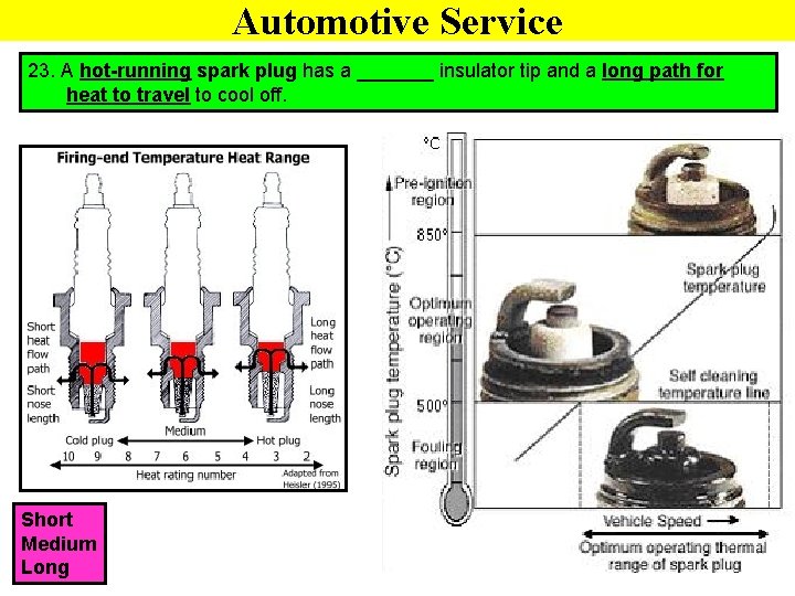 Automotive Service 23. A hot-running spark plug has a _______ insulator tip and a