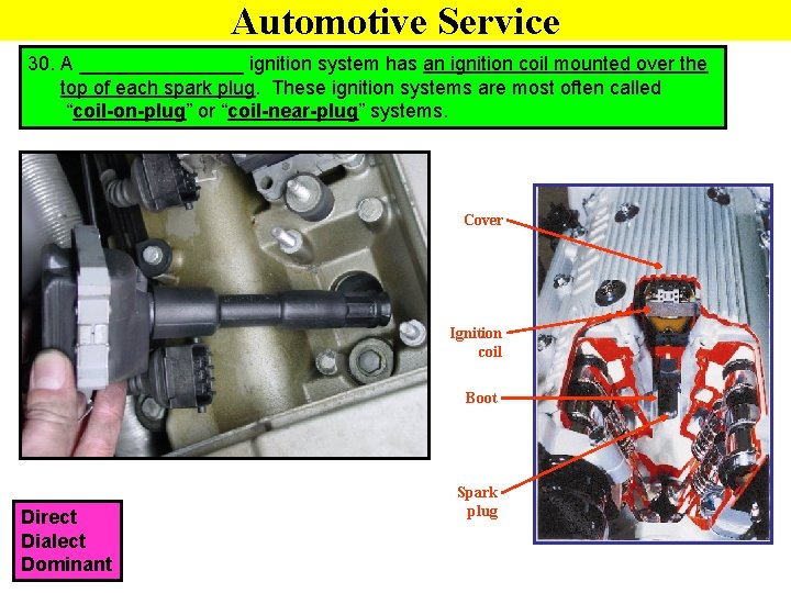 Automotive Service 30. A ________ ignition system has an ignition coil mounted over the