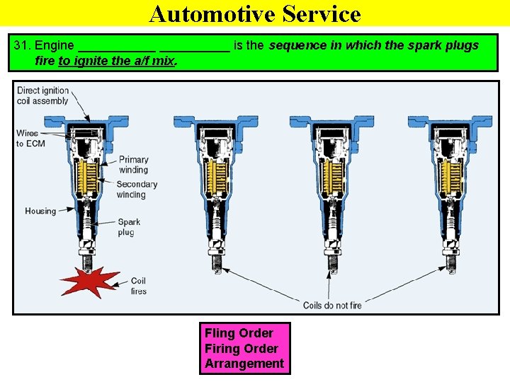 Automotive Service 31. Engine ______ is the sequence in which the spark plugs fire