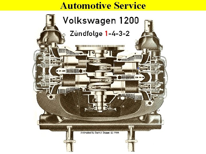 Automotive Service 