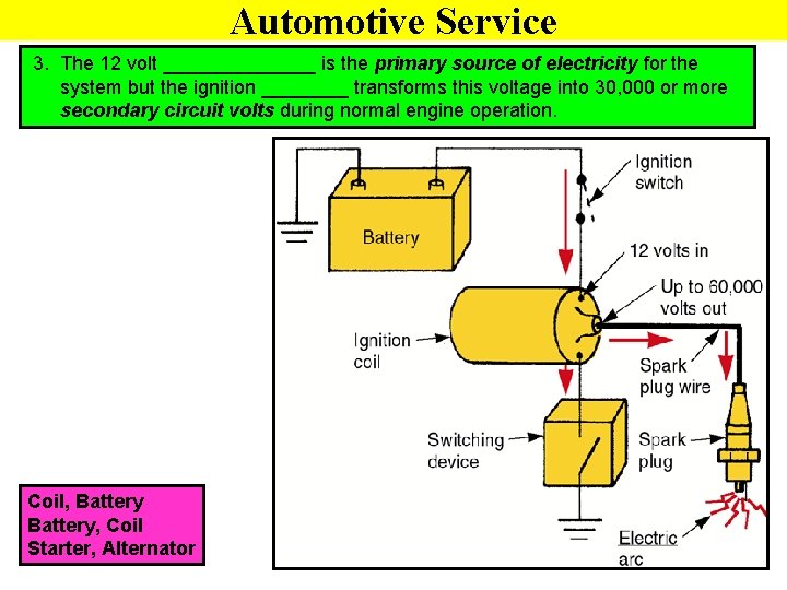 Automotive Service 3. The 12 volt _______ is the primary source of electricity for