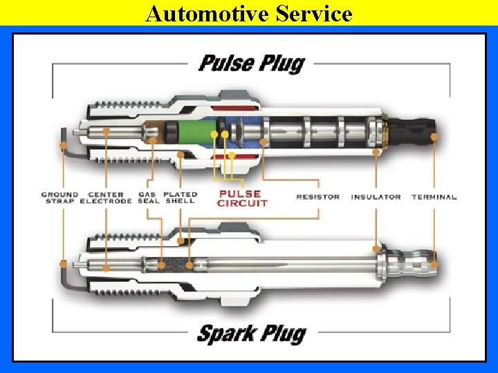 Automotive Service 