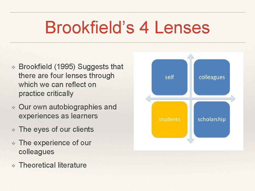 Brookfield’s 4 Lenses ❖ Brookfield (1995) Suggests that there are four lenses through which
