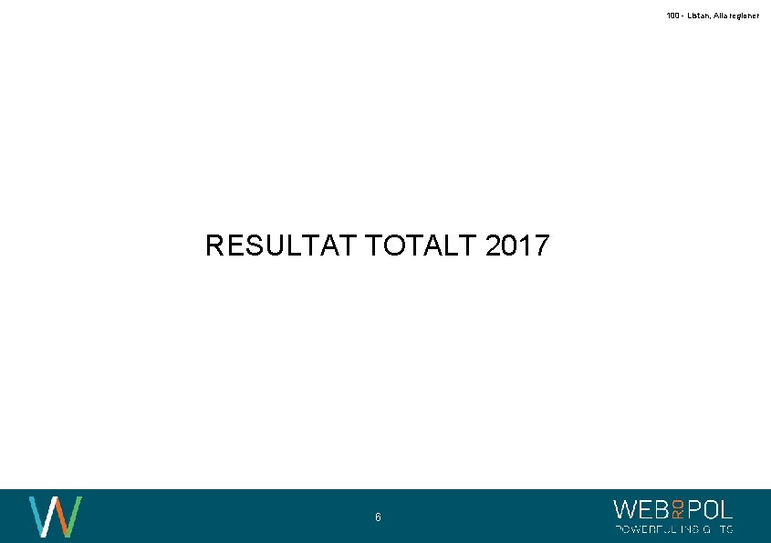 100 - Listan, Alla regioner RESULTAT TOTALT 2017 6 