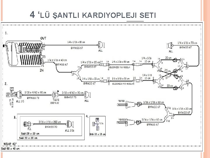 4 ‘LÜ ŞANTLI KARDIYOPLEJI SETI 