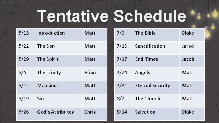 Tentative Schedule 5/15 Introduction Matt 7/3 The Bible Blake 5/22 The Son Matt 7/10