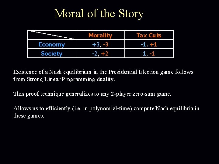 Moral of the Story Morality Tax Cuts Economy +3, -3 -1, +1 Society -2,