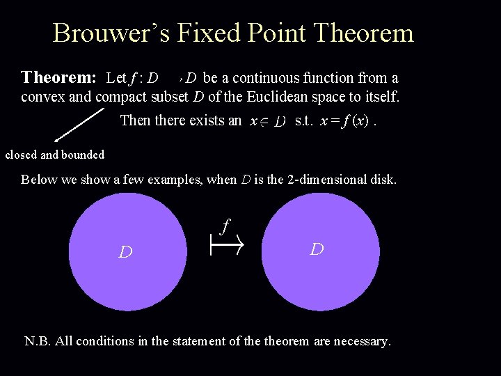 Brouwer’s Fixed Point Theorem: Let f : D D be a continuous function from