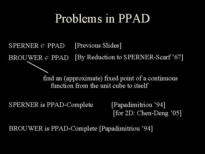 Problems in PPAD SPERNER BROUWER PPAD [Previous Slides] PPAD [By Reduction to SPERNER-Scarf ’