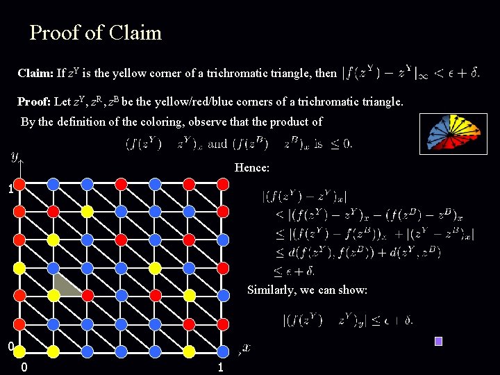 Proof of Claim: If z. Y is the yellow corner of a trichromatic triangle,