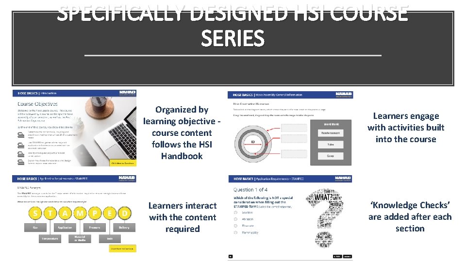 SPECIFICALLY DESIGNED HSI COURSE SERIES Organized by learning objective course content follows the HSI