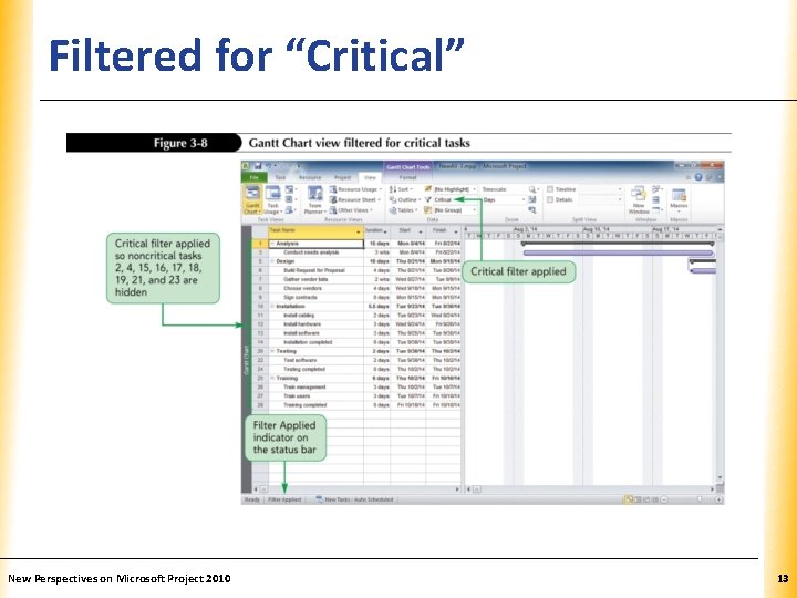 Filtered for “Critical” New Perspectives on Microsoft Project 2010 XP 13 