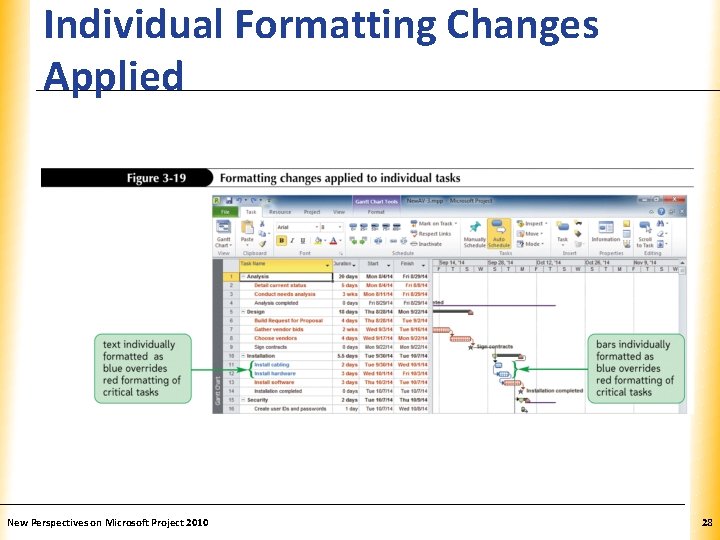 Individual Formatting Changes Applied New Perspectives on Microsoft Project 2010 XP 28 