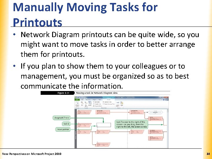 Manually Moving Tasks for Printouts XP • Network Diagram printouts can be quite wide,