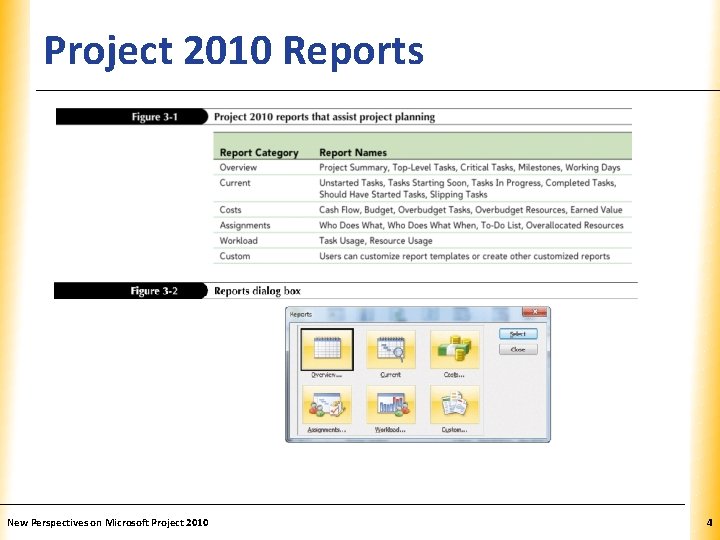 Project 2010 Reports New Perspectives on Microsoft Project 2010 XP 4 