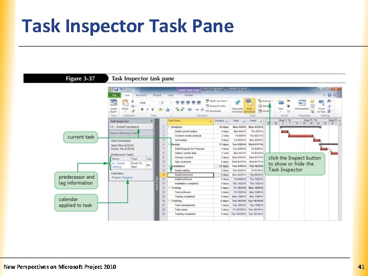 Task Inspector Task Pane New Perspectives on Microsoft Project 2010 XP 41 
