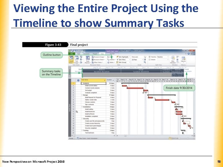 Viewing the Entire Project Using the Timeline to show Summary Tasks New Perspectives on