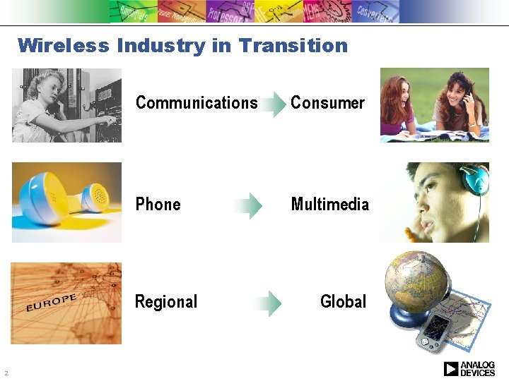 Wireless Industry in Transition Communications Consumer Phone Multimedia Regional 2 Global 