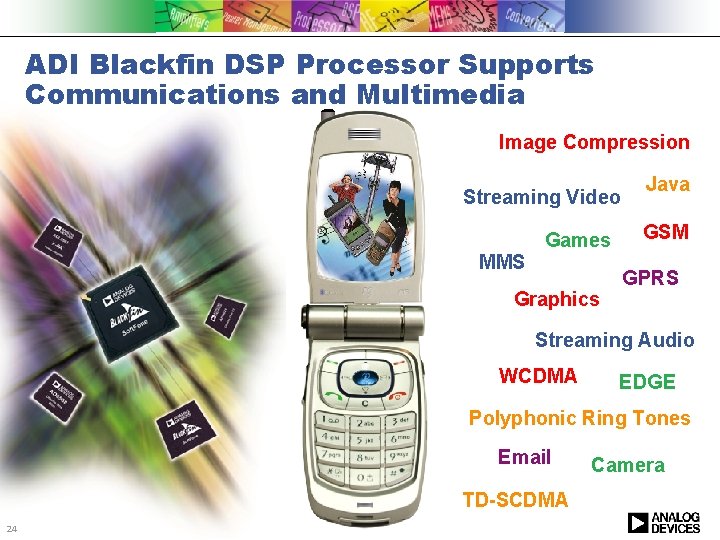 ADI Blackfin DSP Processor Supports Communications and Multimedia Image Compression Streaming Video MMS Games