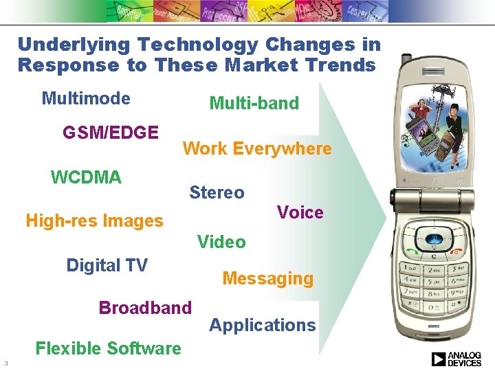 Underlying Technology Changes in Response to These Market Trends Multimode GSM/EDGE WCDMA Multi-band Work