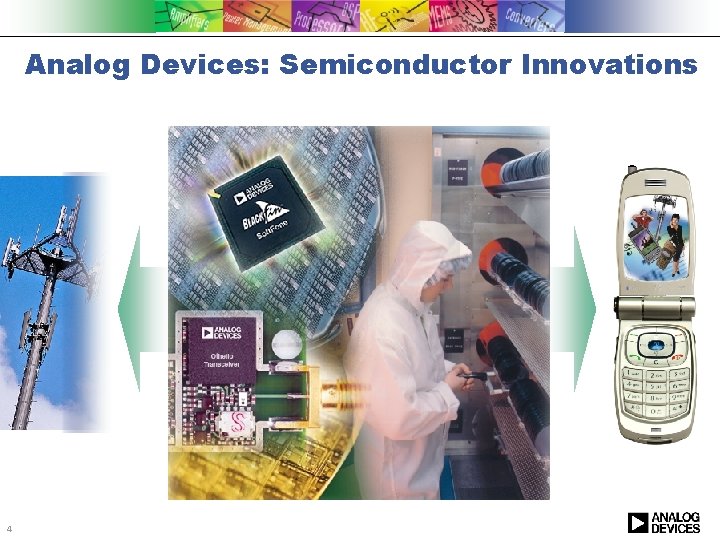 Analog Devices: Semiconductor Innovations 4 