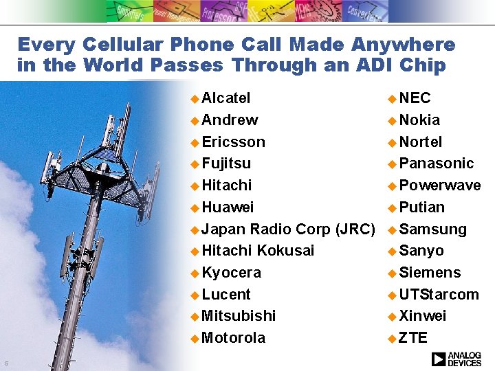 Every Cellular Phone Call Made Anywhere in the World Passes Through an ADI Chip