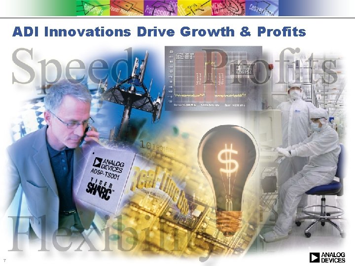 ADI Innovations Drive Growth & Profits 7 