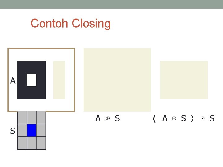 Contoh Closing A A ⊕ S S ( A ⊕ S ) ⊗ S