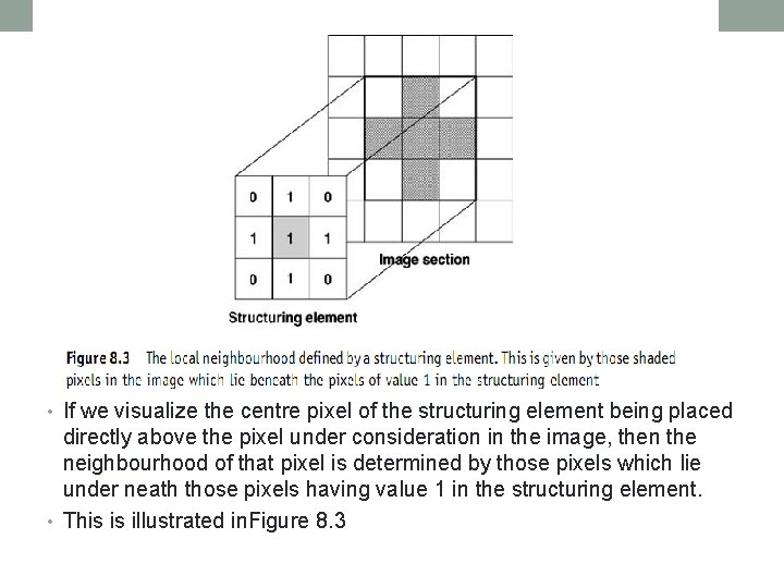  • If we visualize the centre pixel of the structuring element being placed
