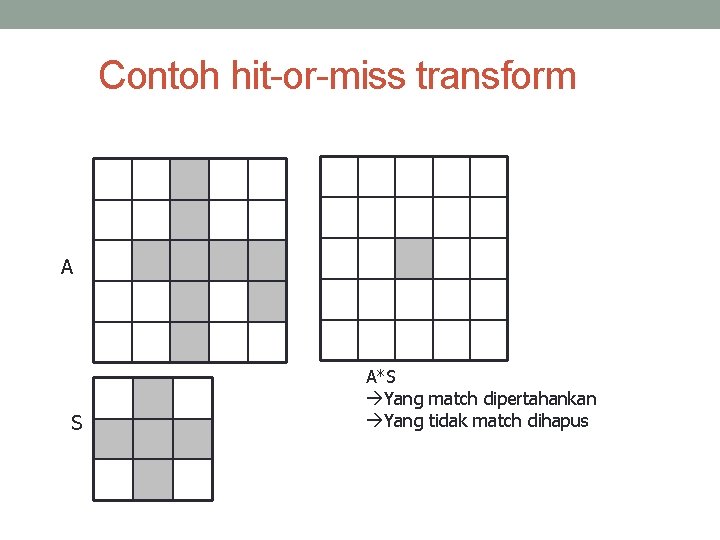 Contoh hit-or-miss transform A S A*S àYang match dipertahankan àYang tidak match dihapus 