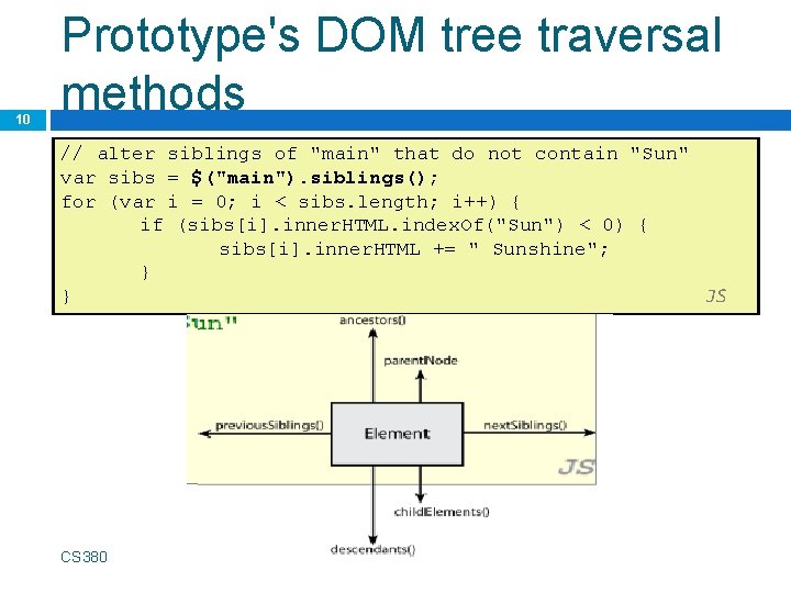 10 Prototype's DOM tree traversal methods // alter siblings of "main" that do not