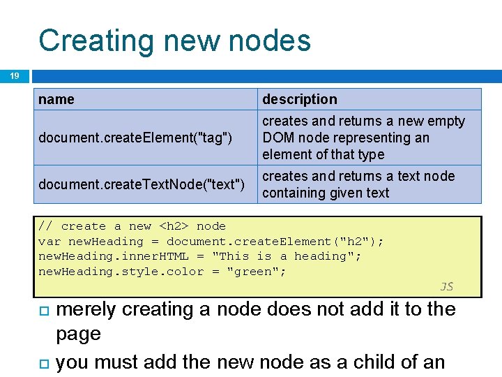 Creating new nodes 19 name description document. create. Element("tag") creates and returns a new