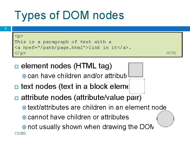 Types of DOM nodes 3 <p> This is a paragraph of text with a