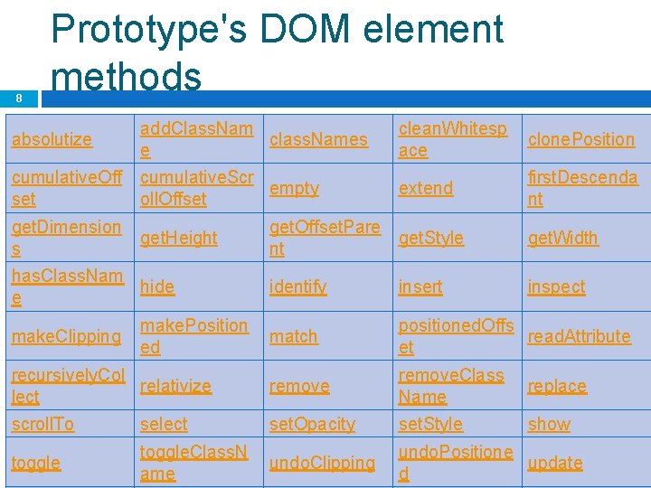 8 Prototype's DOM element methods absolutize add. Class. Nam class. Names e clean. Whitesp