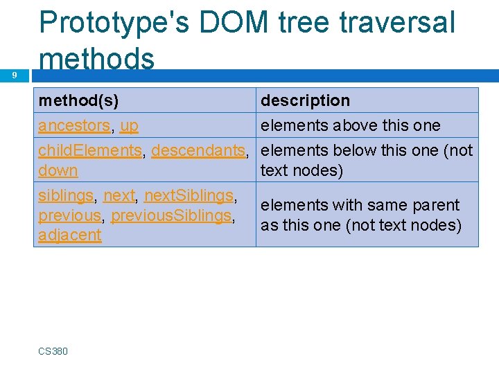 9 Prototype's DOM tree traversal methods method(s) ancestors, up child. Elements, descendants, down description