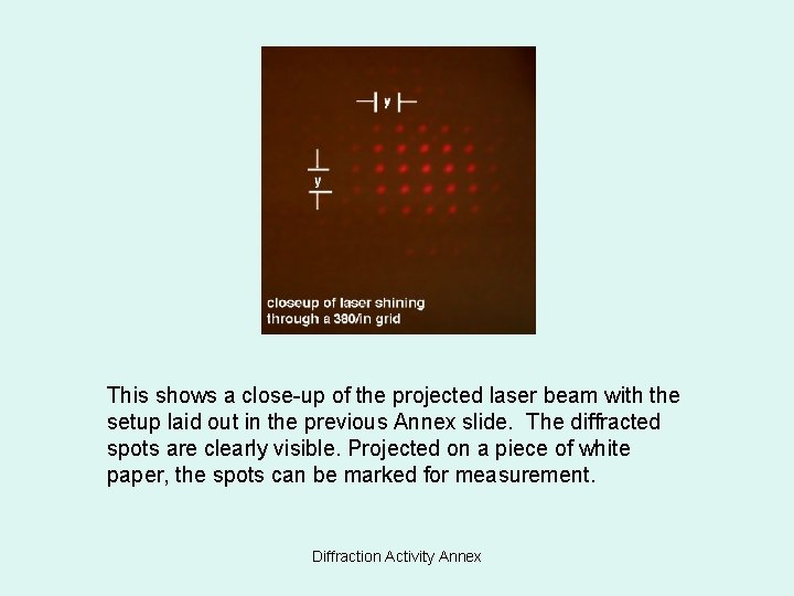 This shows a close-up of the projected laser beam with the setup laid out