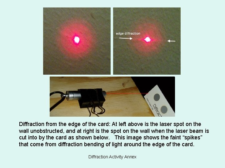 Diffraction from the edge of the card: At left above is the laser spot