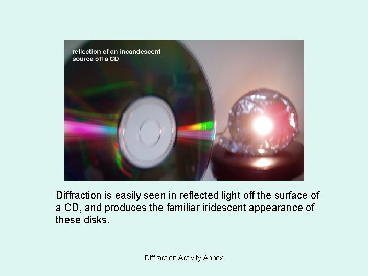 Diffraction is easily seen in reflected light off the surface of a CD, and