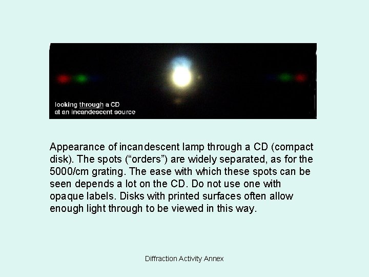 Appearance of incandescent lamp through a CD (compact disk). The spots (“orders”) are widely