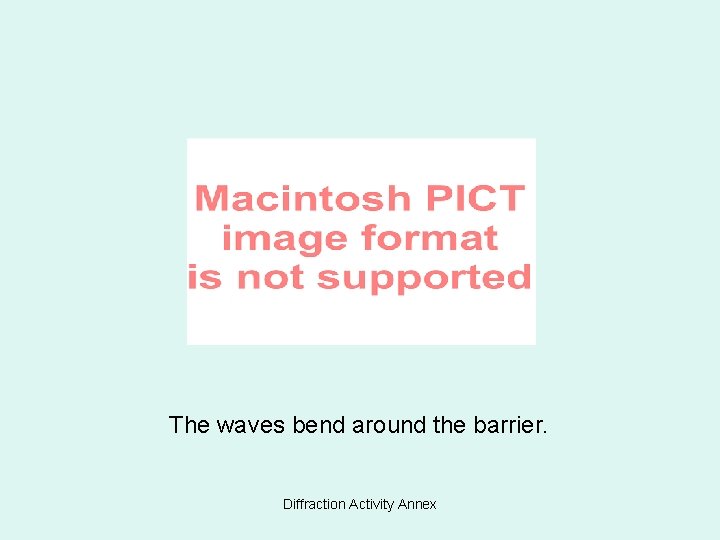 The waves bend around the barrier. Diffraction Activity Annex 