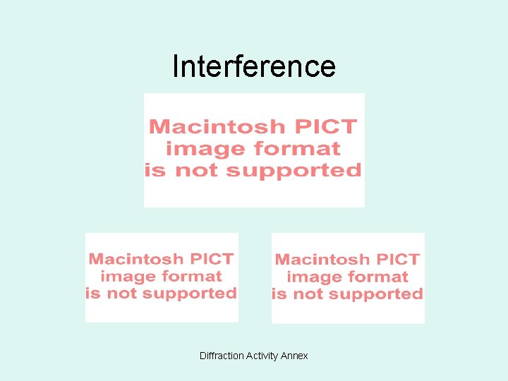 Interference Diffraction Activity Annex 