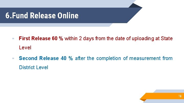 6. Fund Release Online ▰ First Release 60 % within 2 days from the