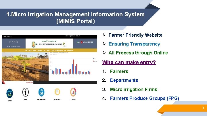 1. Micro Irrigation Management Information System (MIMIS Portal) Ø Farmer Friendly Website Ø Ensuring