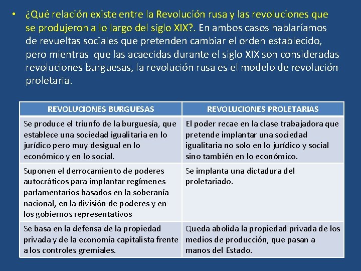  • ¿Qué relación existe entre la Revolución rusa y las revoluciones que se