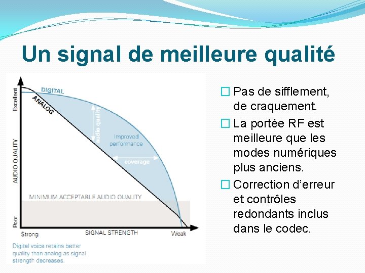 Un signal de meilleure qualité � Pas de sifflement, de craquement. � La portée Un signal de meilleure qualité � Pas de sifflement, de craquement. � La portée