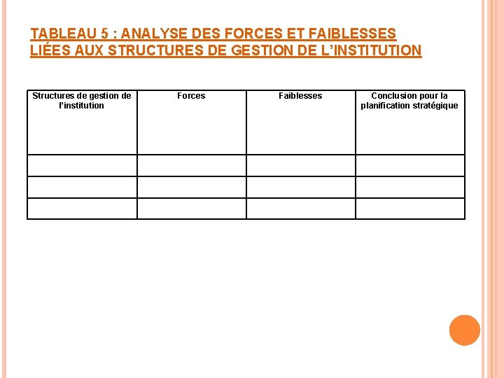 TABLEAU 5 : ANALYSE DES FORCES ET FAIBLESSES LIÉES AUX STRUCTURES DE GESTION DE