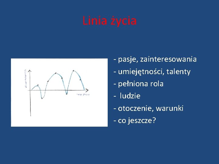 Linia życia - pasje, zainteresowania - umiejętności, talenty - pełniona rola - ludzie -